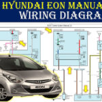 PRÓXIMAMENTE MANUALES TÉCNICOS FREE