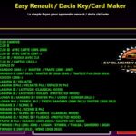 Easy Renault v6.14 y activador (software)