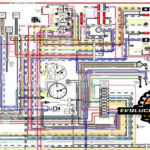 Diagramas sandero new